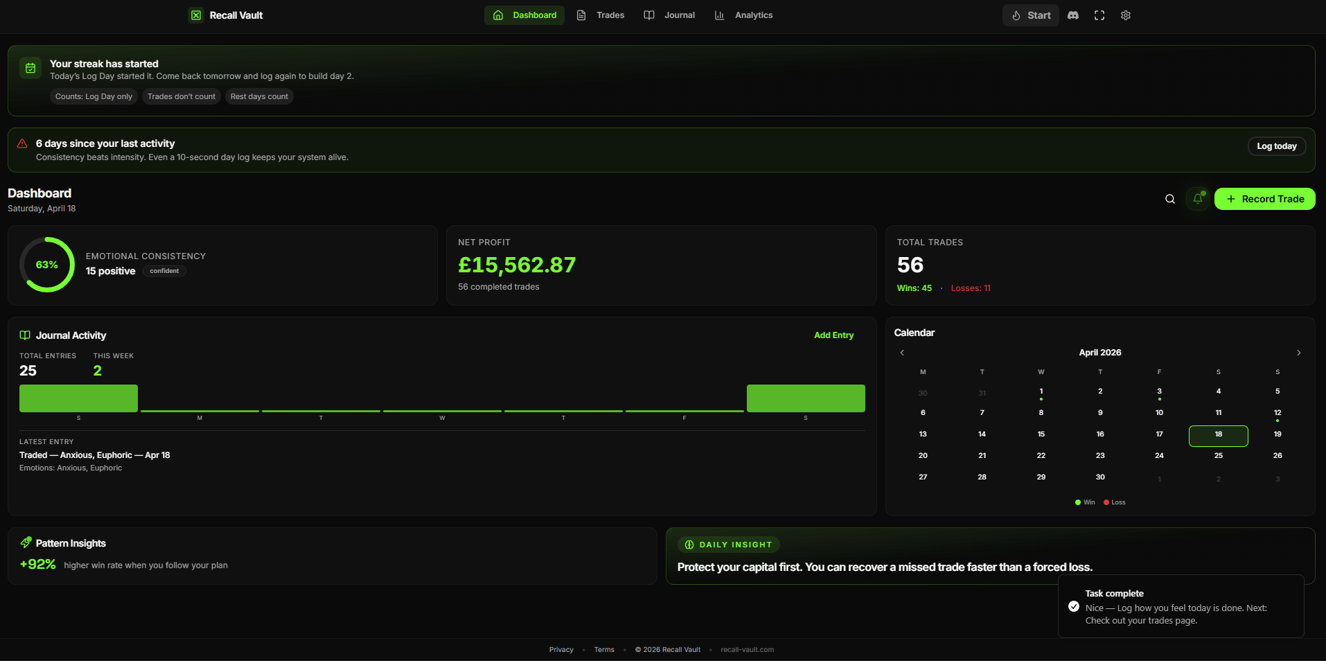 Recall Vault dashboard showing emotional consistency, journal activity, and pattern insights